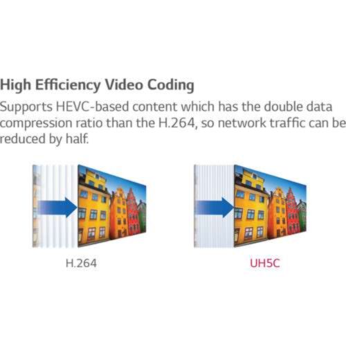 LG 4K Ultra HD 65" Commercial Smart IPS LED Display, Brightness 500 cd/m2, 65UH5CB