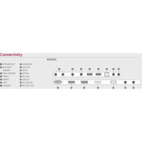 LG 4K Ultra HD 65" Commercial Smart IPS LED Display, Brightness 500 cd/m2, 65UH5CB