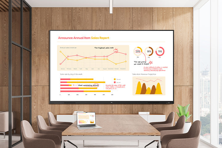 LG 75TR3BQ 75-inch 4K interactive CreateBoard Core