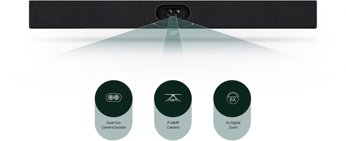 Yealink MVC S40: 4th-Gen Microsoft Teams Rooms System for Small to Medium Rooms