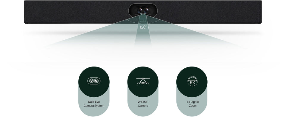 Yealink MVC S40: 4th-Gen Microsoft Teams Rooms System for Small to Medium Rooms