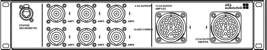 d&b audiotechnik Z5578.001 DY Loudspeaker Connector Panel with 2x LKA25 / 6xNL8 Connectors