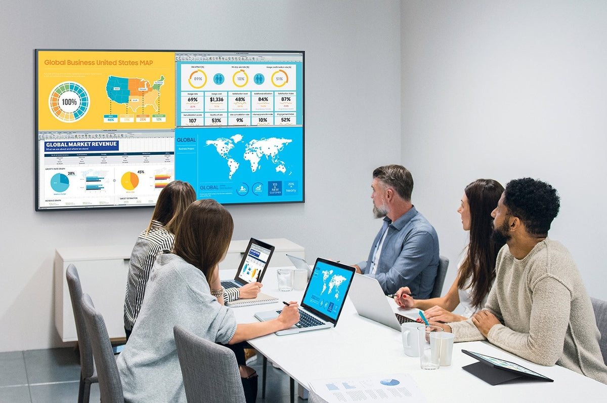 Team at a meeting table following four dashboards on a large Samsung QMC display