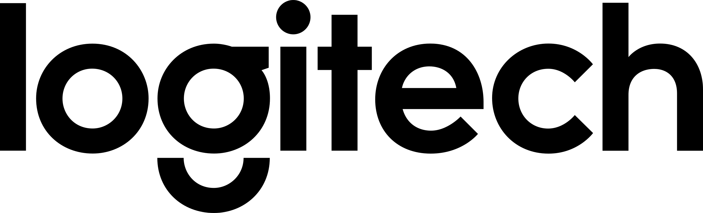 Logitech logofor product page
