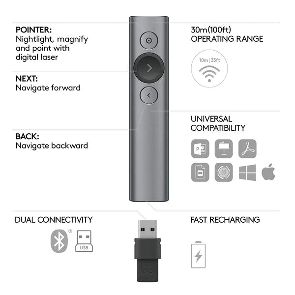 Logitech Spotlight Wireless Professional Presenter Slate