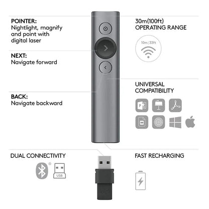 Logitech Spotlight Wireless Professional Presenter Slate