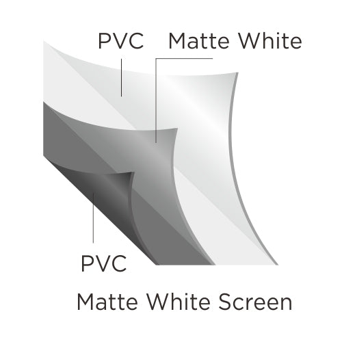 VSYS PEGA135 Economy Fixed Frame Projection Screen 135"